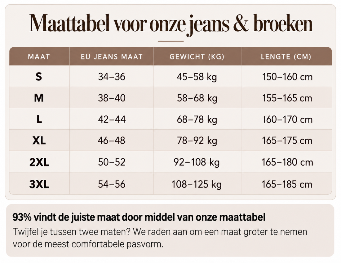 Jean / Trouser