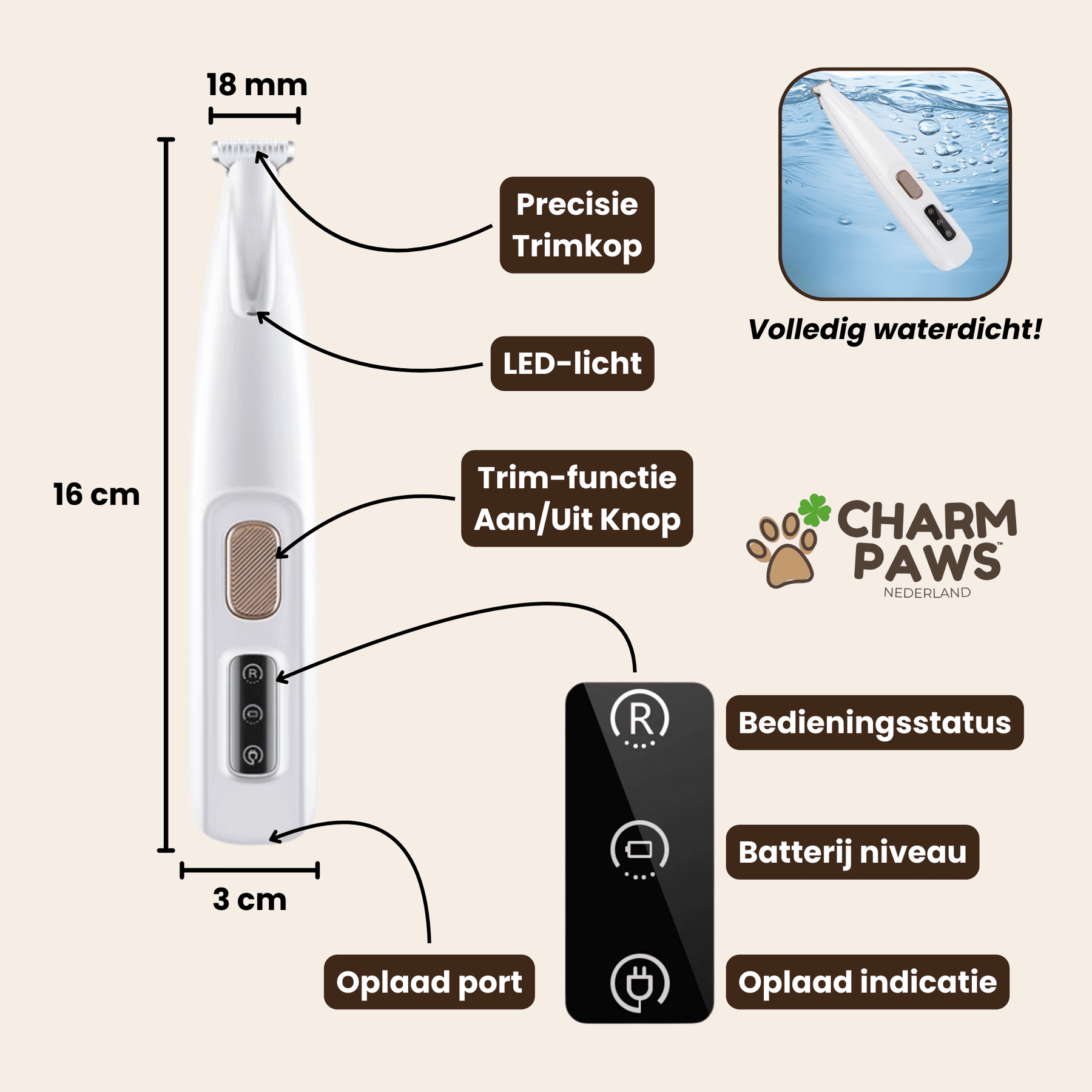 PawBlade Pro - Professionele Precisie Trimmer voor Huisdieren