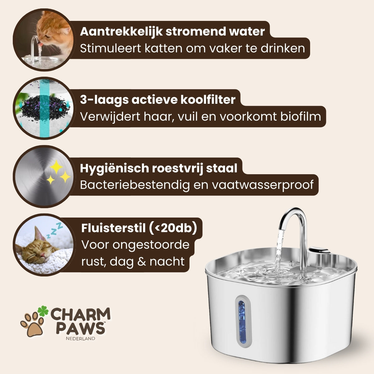 PuraFlow Pro - Premium RVS Drinkfontein voor Katten