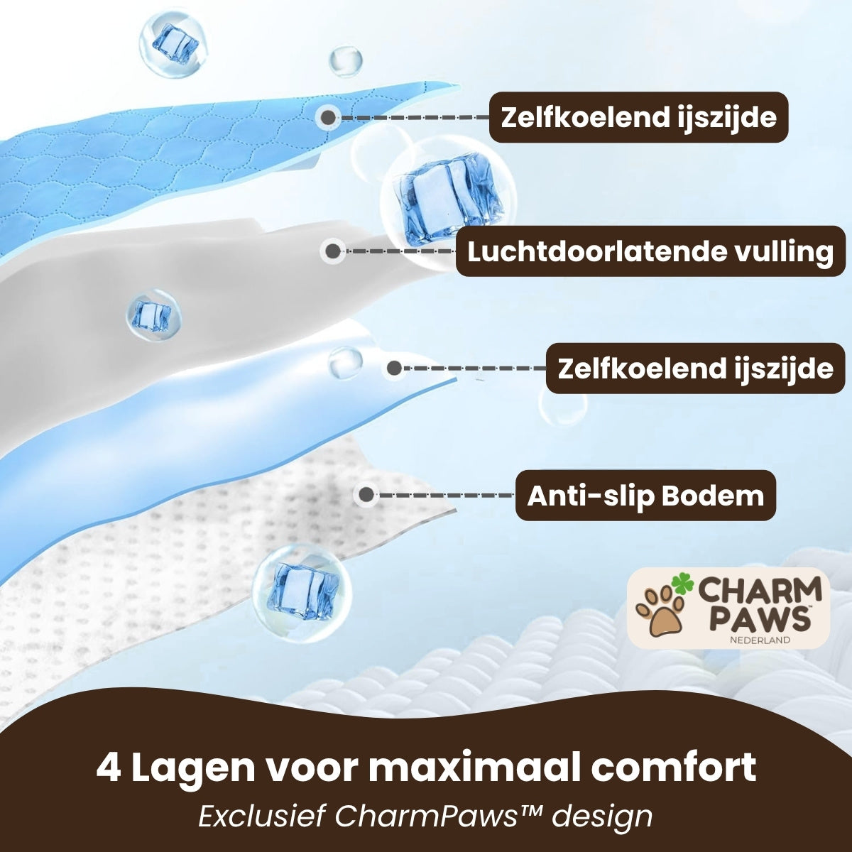 IcyNap - Zelfkoelende Ligmat voor Huisdieren